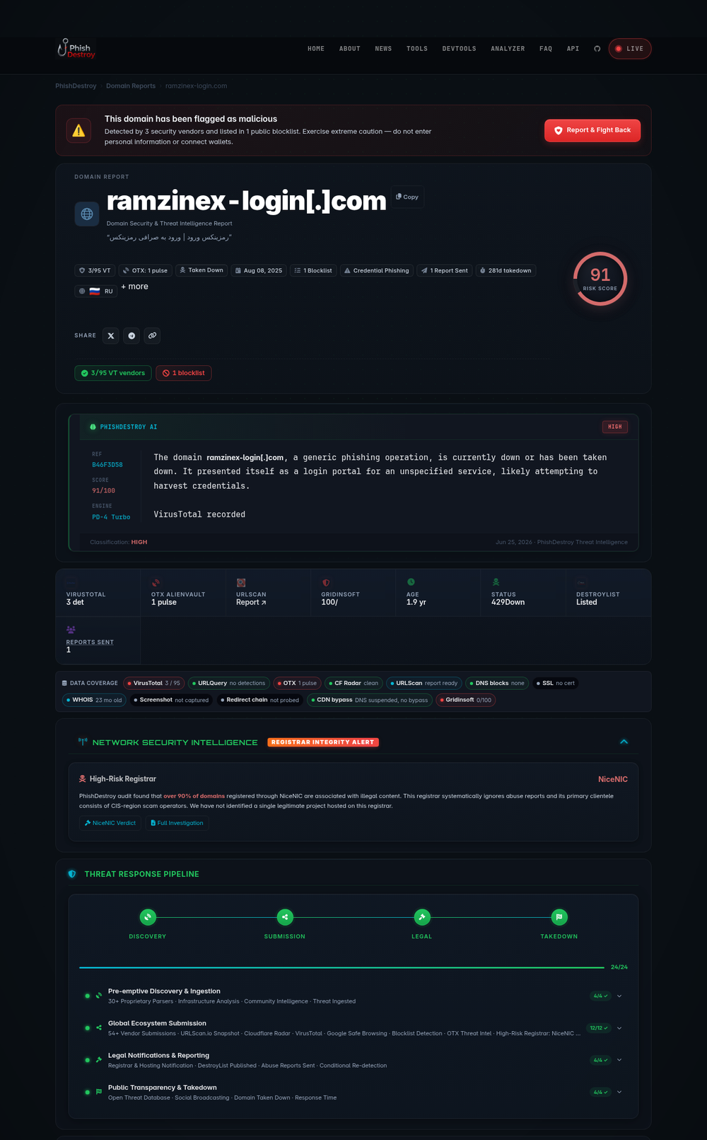 A PhishDestroy tracker page for ramzinex-login[.]com, showing it catalogued on AS57724 DDoS-Guard at 185.149.120[.]107 with same-IP sibling domains, demonstrating prior per-domain public coverage