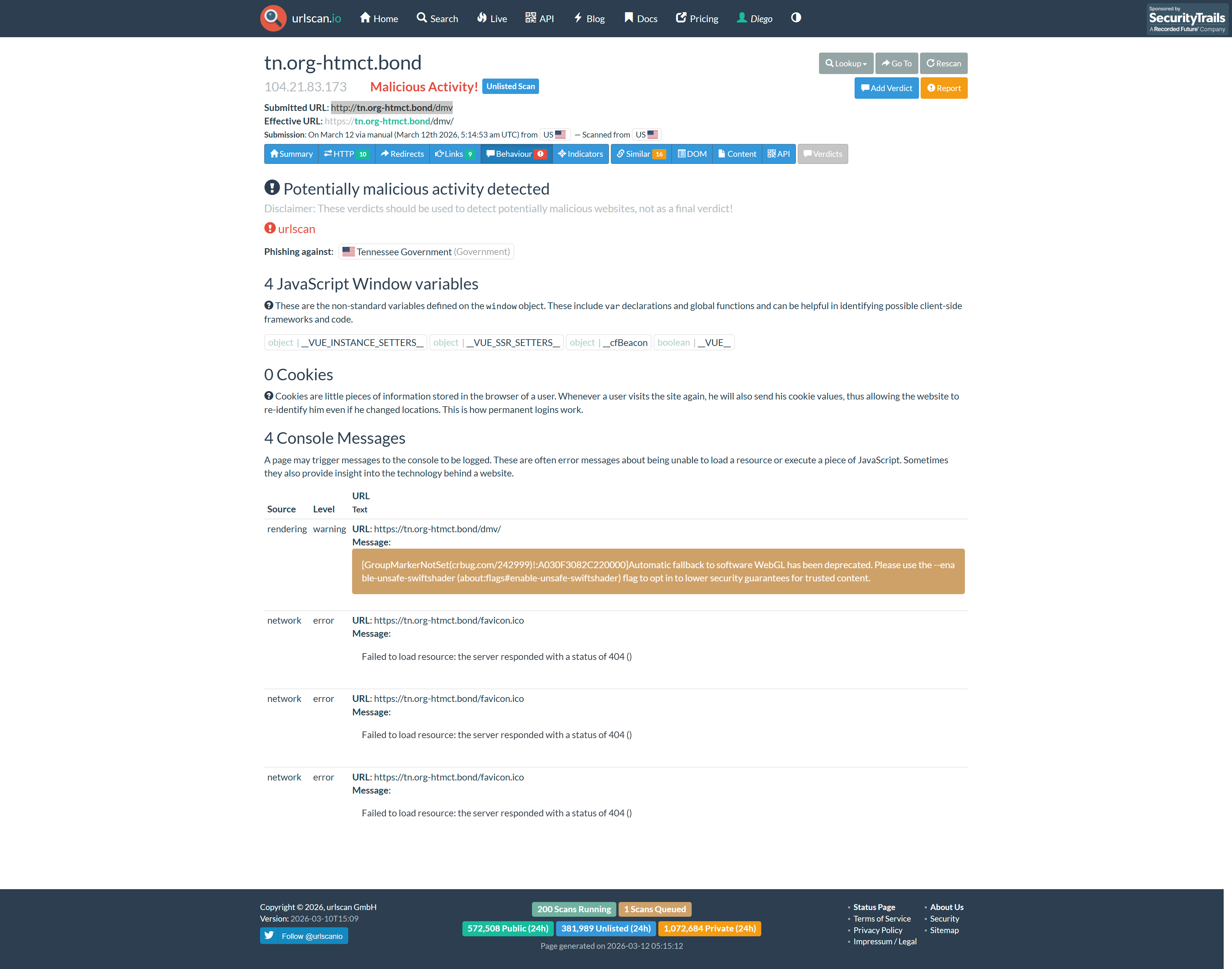 URLScan.io HTTP transactions and behavior