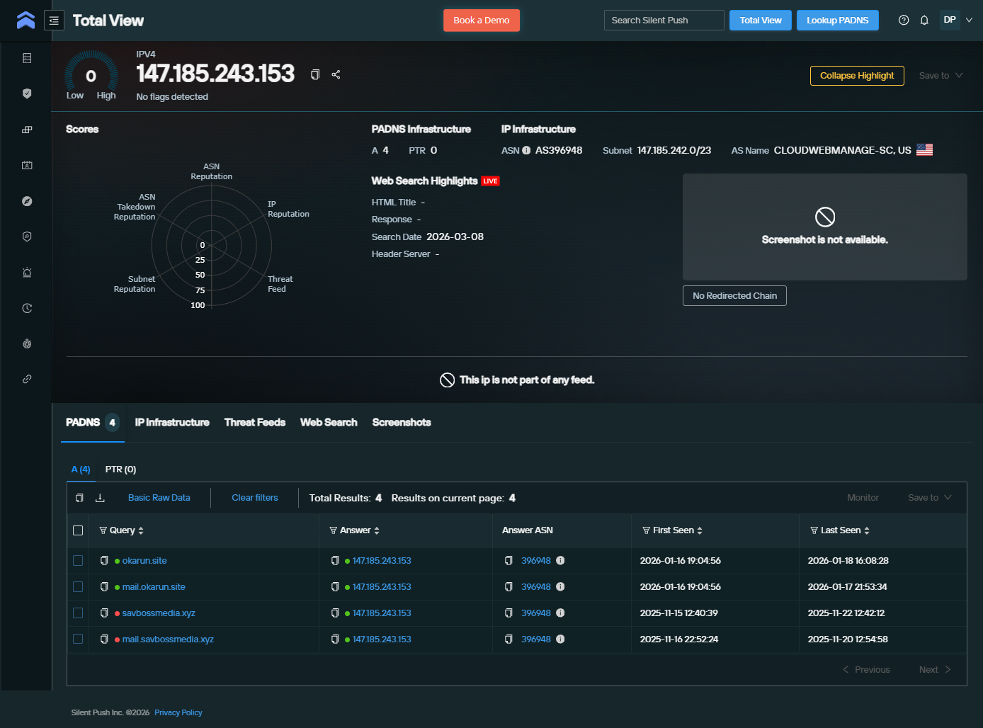 Silent Push passive DNS showing domains resolved to 147.185.243.153